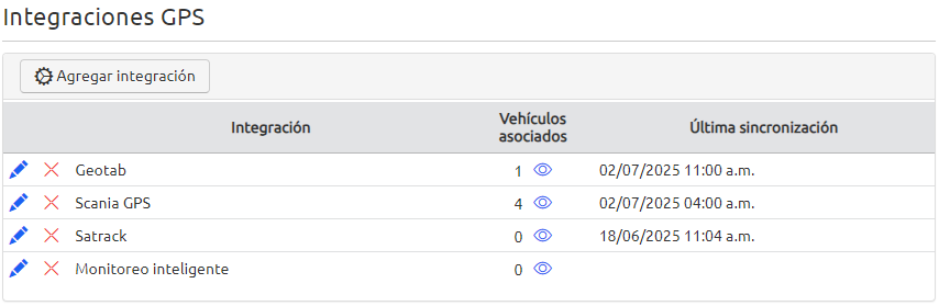 maestro_integraciones_gps.png